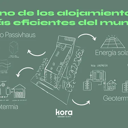 公寓式酒店 Kora - Passivhaus